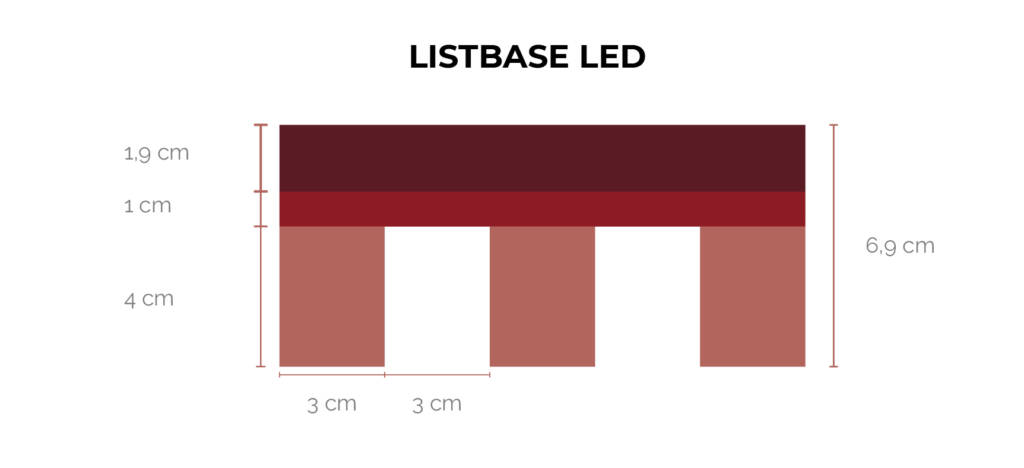 Listones con base para cabecero